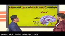 نمونه تدریس عالی عملکرد مغز زیست حرف آخر  شاکری شعبانی