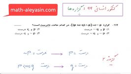 گزاره های انسانی  حل تست انسانی کنکور 99  5