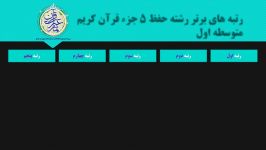 نفرات برتر دورۀ سی هشتم  دختران