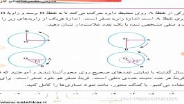 تدریس درس اول اعداد صحیح ریاضی هفتم