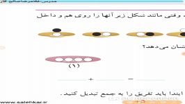 تدریس درس دوم اعداد صحیح ریاضی هفتم