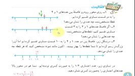 حل فعالیت کاردرکلاس ریاضی صفحه هشت پایه هشتم