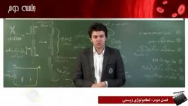 زیست 4 پیش دانشگاهی  آقای محمد علی همدانی lohegostaresh.com