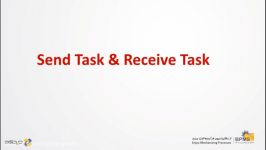 آموزش مفاهیم Send Task Receive Task در BPMN