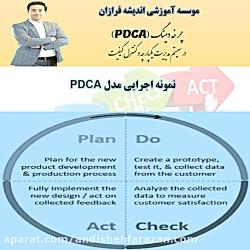 مثالی اجرای چرخه دمینگ PDCA  مهندس امیر ثابت محمدی