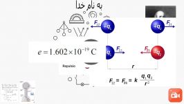 ارائه دو سر قصل الکترسیته هفتم ، پایگاه تابستانی علامه حلی سه.