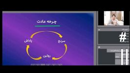 آموزش نحوه استفاده کاربران دوره های غیرحضوری مجازی