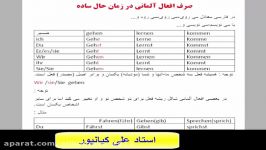 کاملترين پکيج آموزشي زبان آلمانی آموزش مکالمه آلمانی