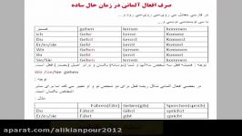 آسانترين روش آموزش مکالمه آلمانی وآمادگی جهت آزمون گوته