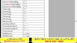 آموزش گرامر آلمانی ،لغات آلمانی ومکالمه آلمانی استاد علی کيانپور