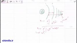 مدل اتمی بور  قسمت دوم