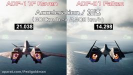 FALKEN VS RAVEN ACE COMBAT7 DLC AIRCRAFT