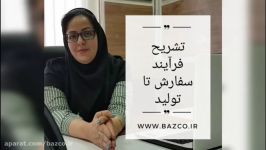 بازکو پیشرو در تولید نایلون های چاپی اختصاصی در کشور