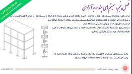 آموزش ویدئویی ارتعاشات سیستم های چند درجه آزادی