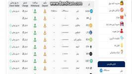 معرفی کیف پول رمز ارز دانش بنیان ایکس کوینو روش های کسب درآمد آن