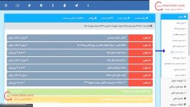 آموزش کار پنل اس ام اس؛ ارسال کلمات کلیدی  همکاران اس ام اس