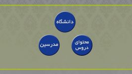 بیانات مقام معظم رهبری دیدار فرهنگیان قسمت دوم