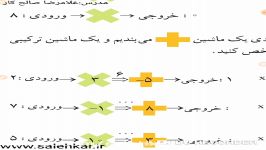 ریاضی هشتم فصل چهارم درس دوم