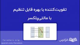 تقویت‌کننده بهره‌ قابل تنظیم مالتی‌پلکسر