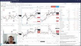 dssminer.com cloudmining and automated trader BOT #ElliottWave VIDEO  Is #Bit