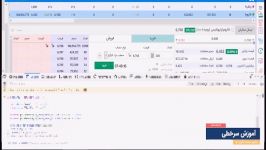 چطور در بورس سرخطی بزنیم؟
