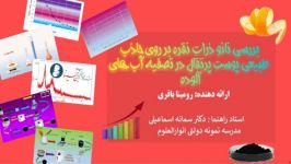 بررسی نانو ذرات نقره بر روی پوست پرتقال در تصفیه آب های آلوده جشنواره‌ ابن سینا