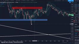 dssminer.com cloudmining and automated trader BOT Scalping stratgie sur Bybit