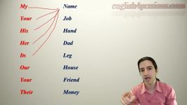 36 صفت های ملکی possessive adjectives