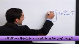 آینه هاراتکنیکی بیاموزیم هم گام مهندس مسعودی 2