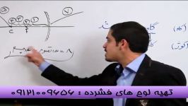 نکات کلیدی مبحث آینه ها مهندس مسعودی سلطان فیزیک 5