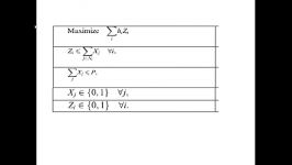 دانلود فیلم حل Maximal Covering problem الگوریتم