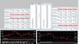 dssminer.com cloudmining and automated trader BOT BitcoinSandP 500lGold Pro