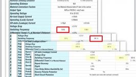 Proximity Sensors for Object Detection