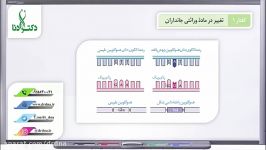 تغییر در ماده وراثتی جانداران، گفتار1 فصل 4 زیست دوازدهم