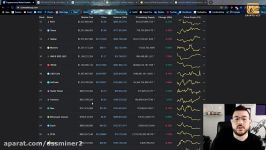 dssminer.com BITCOIN and ETHEREUM could be set to BLOW NEW ANALYSIS UqmIgizy