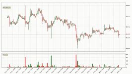 dssminer.com Daily Update Bitcoin   Technical Analysis   FASTCLEAR   19.Jul.2