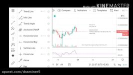 dssminer.com CTSI   BTC BINANCE TRADE IDEA HZK bvmm148