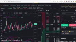 dssminer.com Jenis Trading di Binance Agar Profitnya Lebih Besar e2LpoKzBTiM