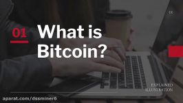 dssminer.com What is Bitcoin Explained nrC49HxGC54