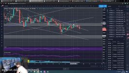 dssminer.com Morning Bitcoin update for 19th July 2020  Trend BEARISH 9000