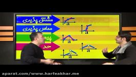 نمونه تدریس ریاضی کنکور موسسه حرف آخر  استادعبدالرضا منتظری