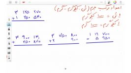 اعداد مرکب جرم ریاضی کلاس پنجم