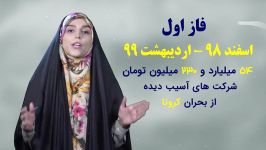 گامی بسوی ایران هوشمند حمایت در شرایط سخت