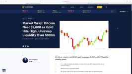 dssminer.com cloudmining and automated trader BOT Market Wrap  Bitcoin Near 