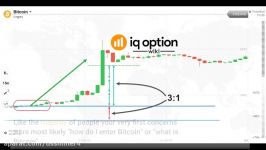 dssminer.com cloudmining and automated trader BOT The Best Guide To Help Gett