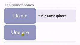 Learn French  Unité 11  Leçon C  Les homophones