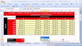 شماره 12  ترکیب توابع MATCH INDEX  مثال اول