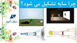 آموزش علوم دوم دبستان فصل ششم  علّت تشکیل سایه