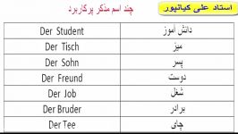 کاملترين پکيج آموزشي زبان آلمانی آموزش مکالمه آلمانی