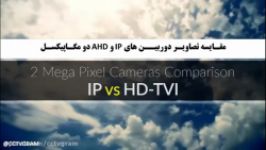 تفاوت دوربین های مداربسته IP AHD